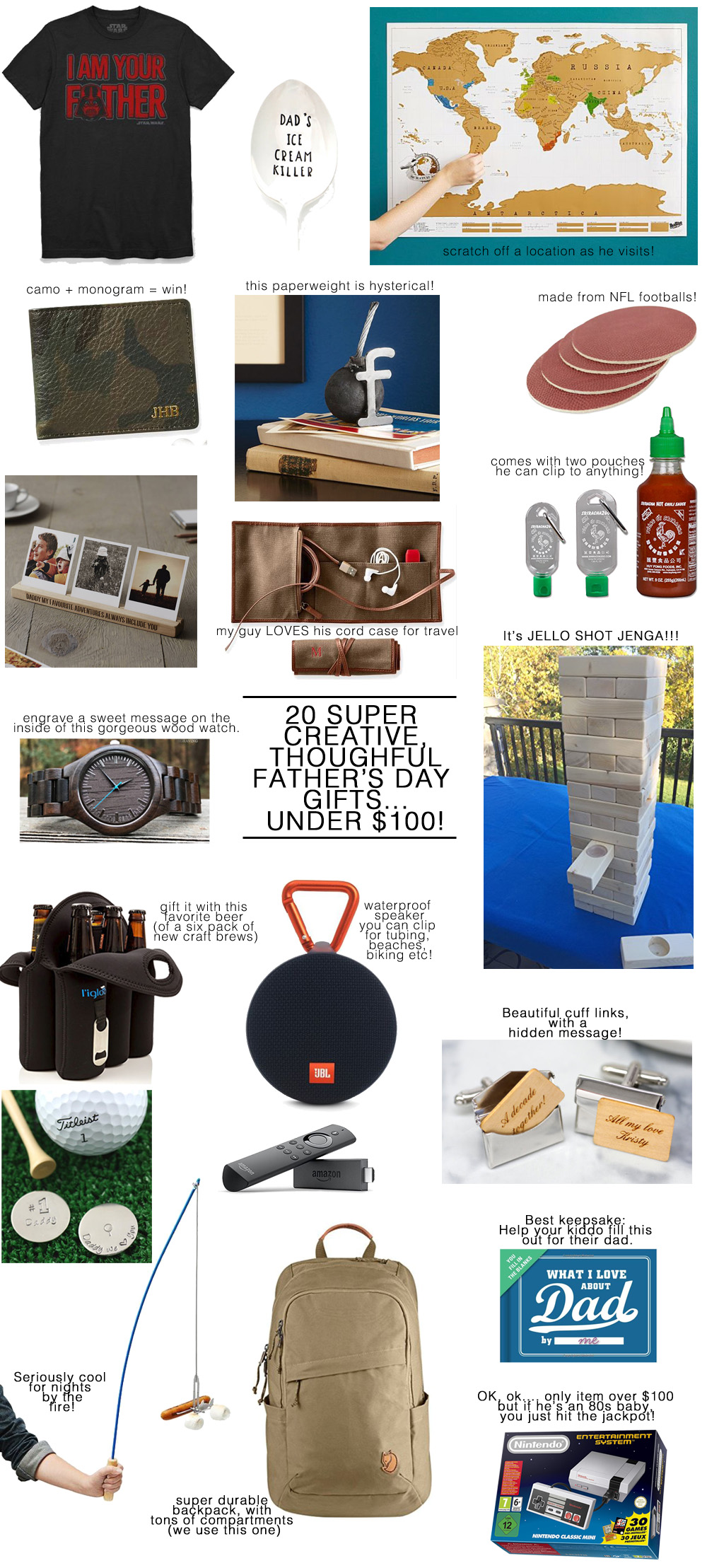 20 Super Creative & Thoughtful Father's Day Gift Ideas -- Under $100!! -- Especially for the Guy Who Has Everything (or is impossible to shop for!).